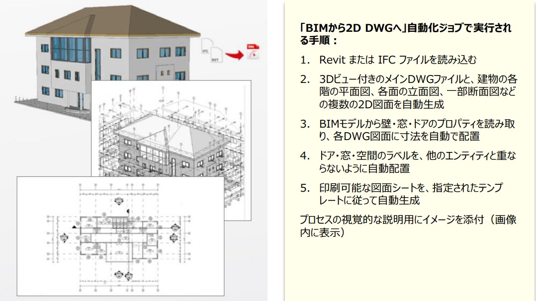 BIM図面の
自動作成機能の強化