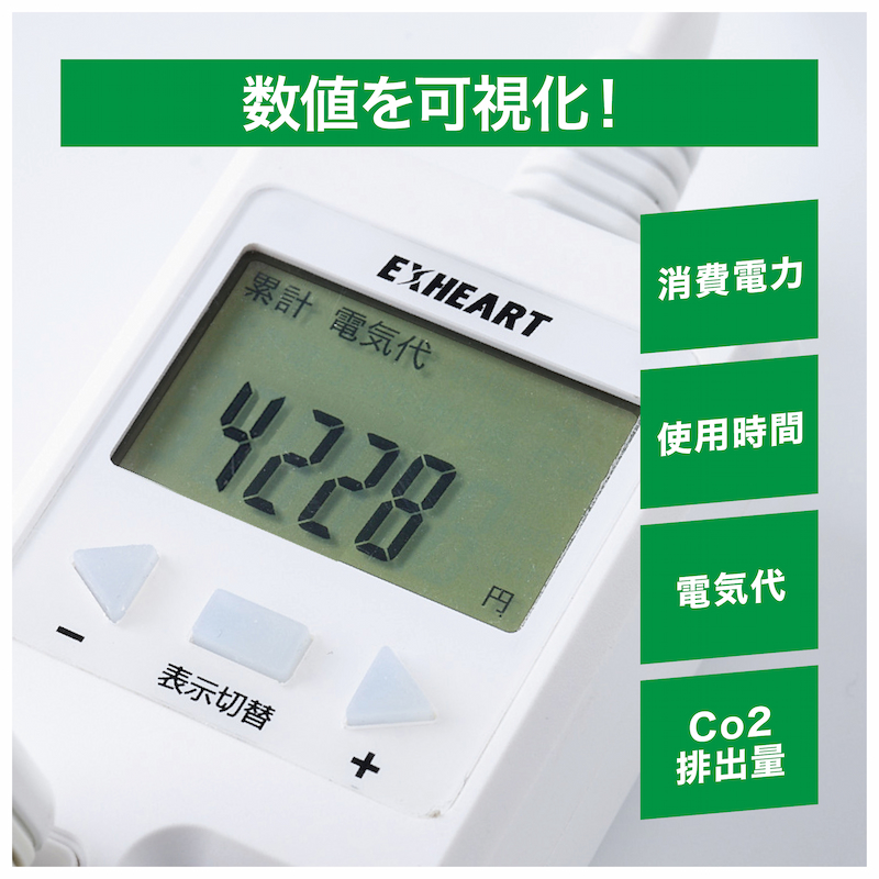 数値や通電を可視化することで賢く節電