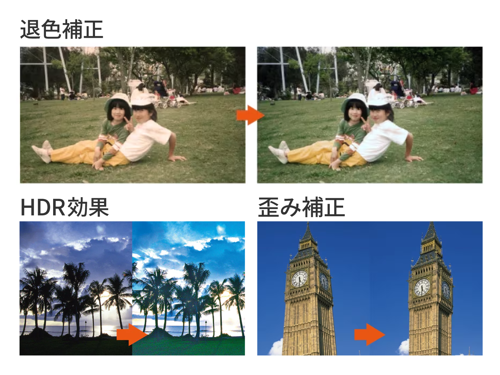 補正でさらに美しく