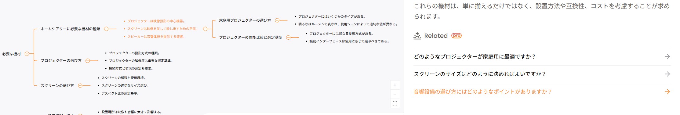 Keep Discovering（Related Question）