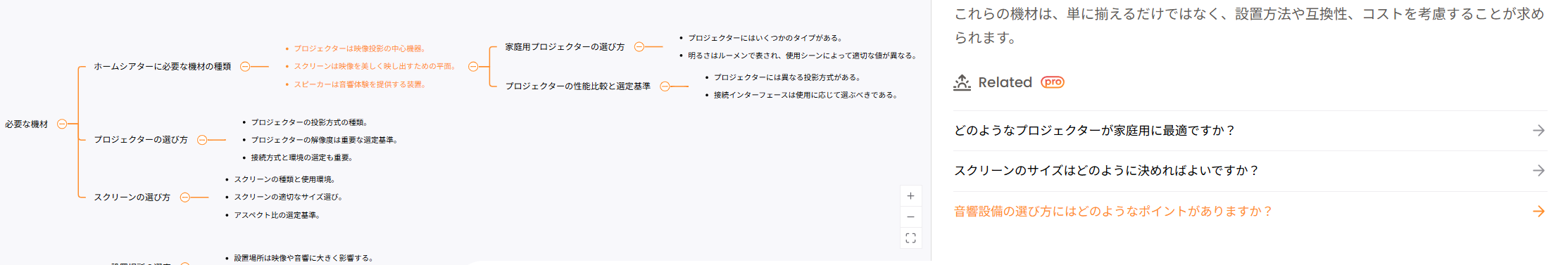 Keep Discovering（Related Question）