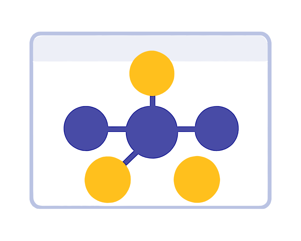 情報整理（マインドマップ）