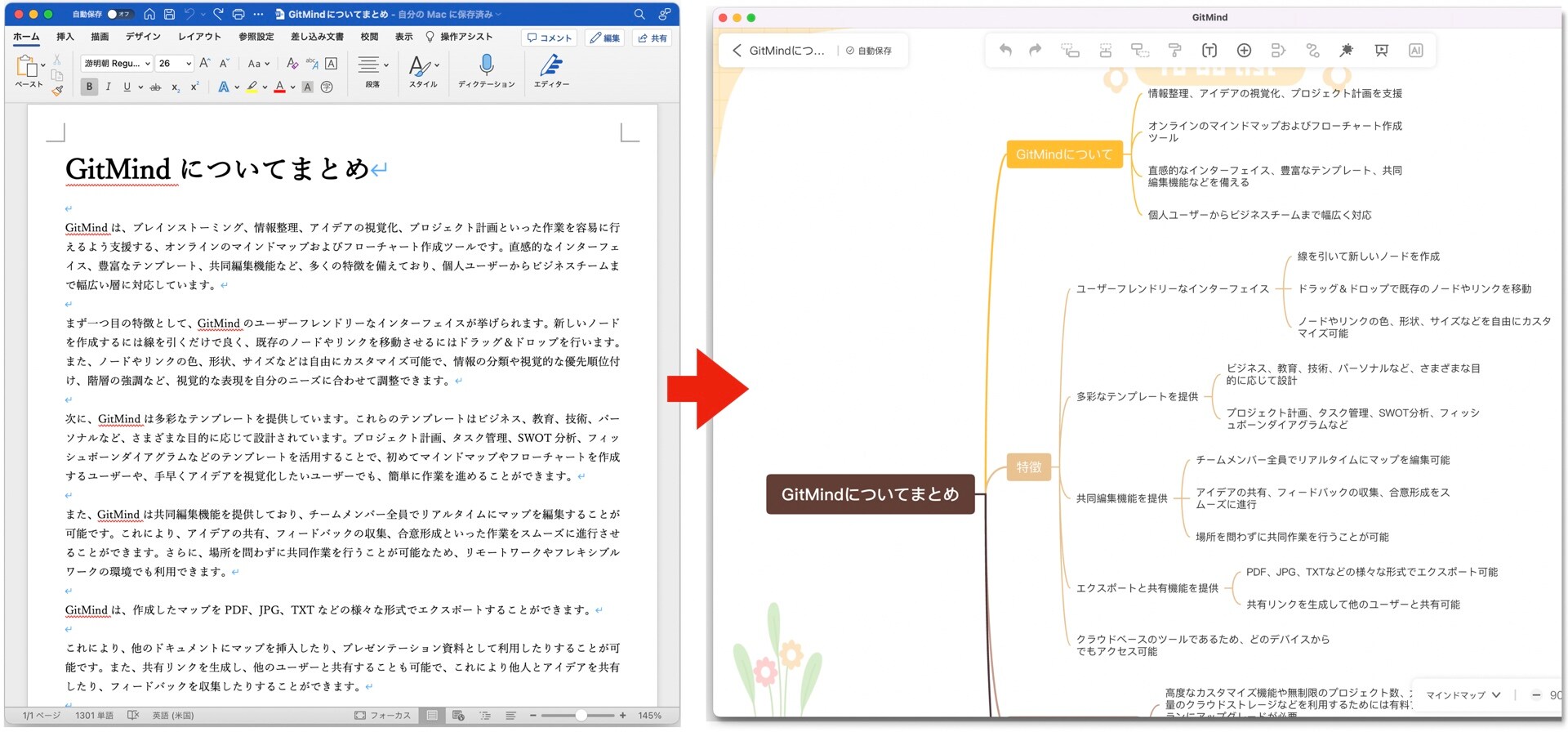 膨大な文書も素早く要約