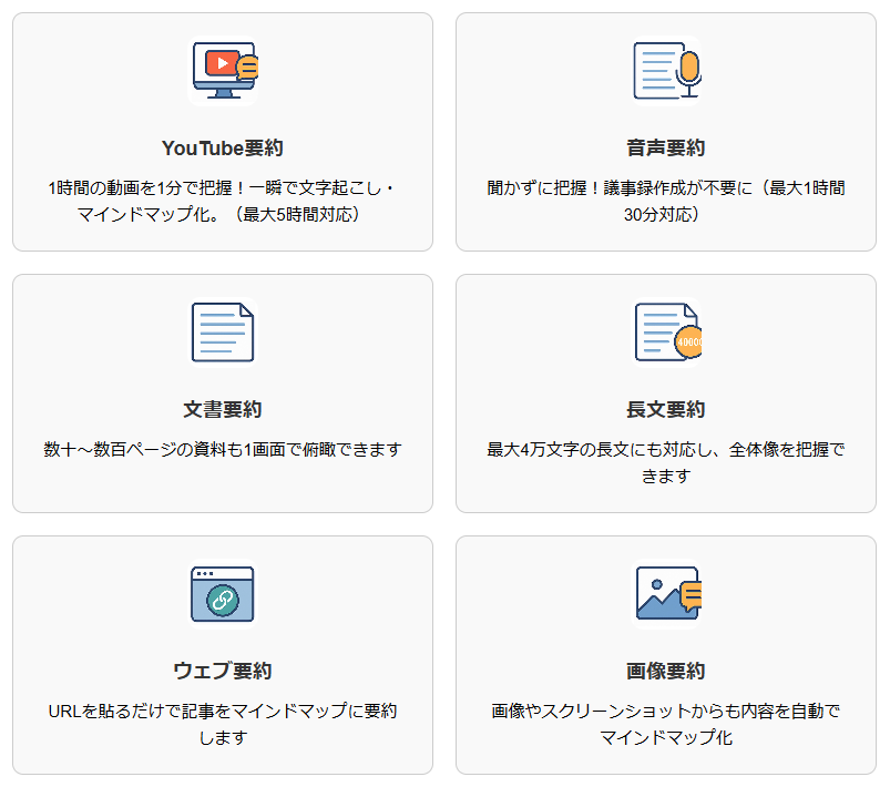 多様な要約機能に対応