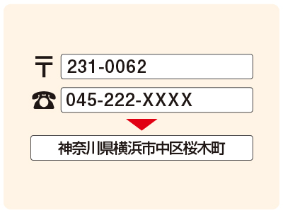 郵便番号・電話番号辞書