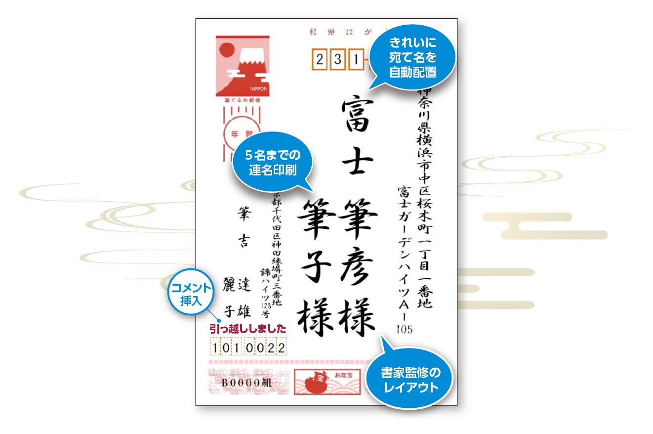 きれいな宛て名と分かりやすい住所録