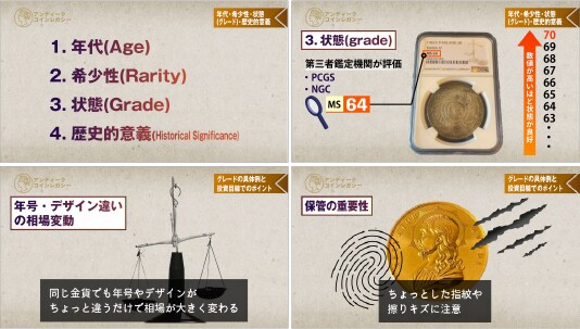 第3章価値を決める4つのポイント