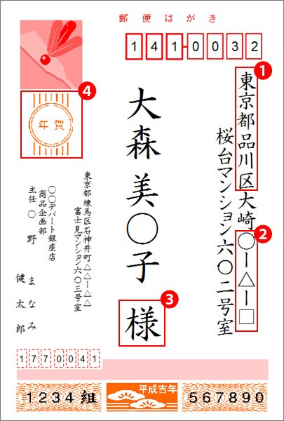宛名面のマナー