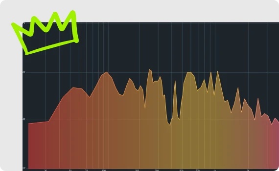 スペクトラム・ビジュアライザー2