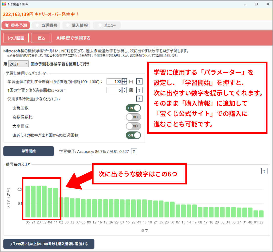 AI学習で予測する