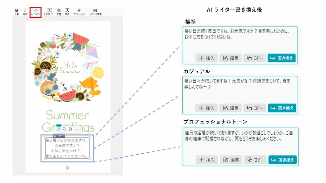 AI が最適な文章を提案