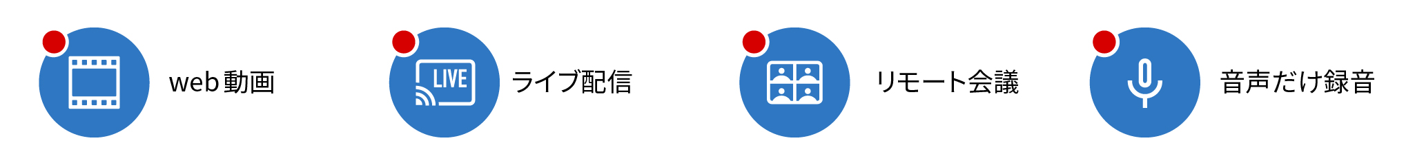 なんでも録画できる