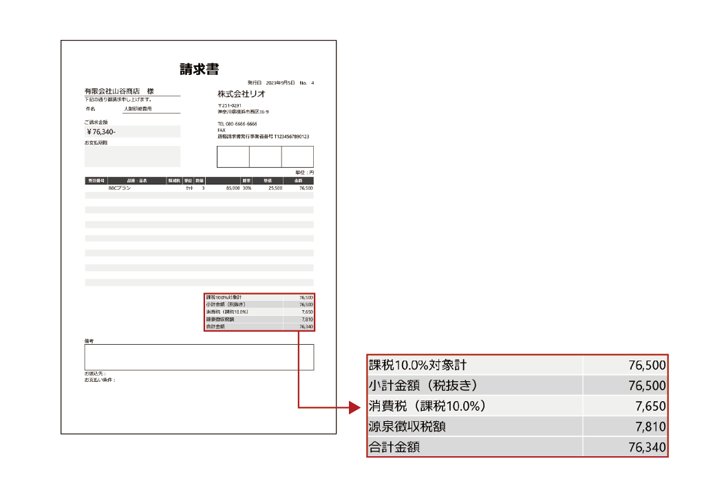 源泉徴収税額の自動計算機能付き