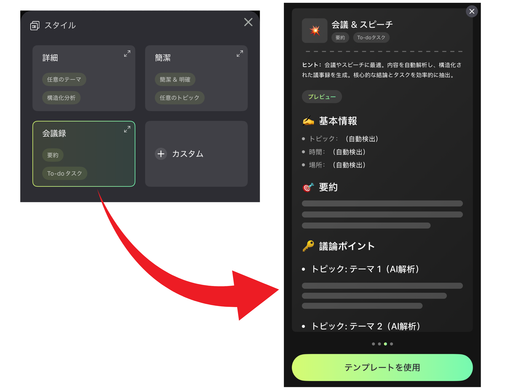 用途別要約テンプレート