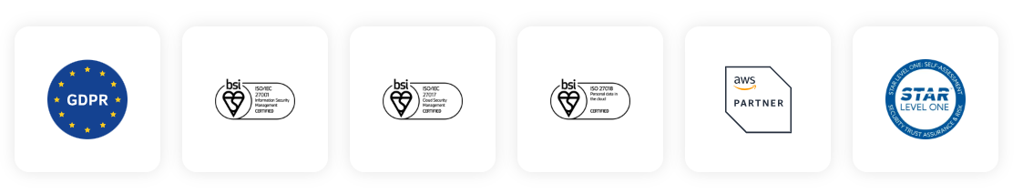 リーガル、グローバルコンプライアンス、信頼性 - オールインワン