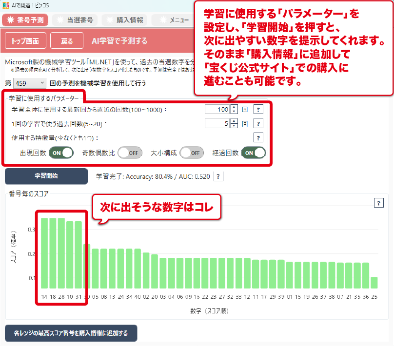 AI学習で予測する