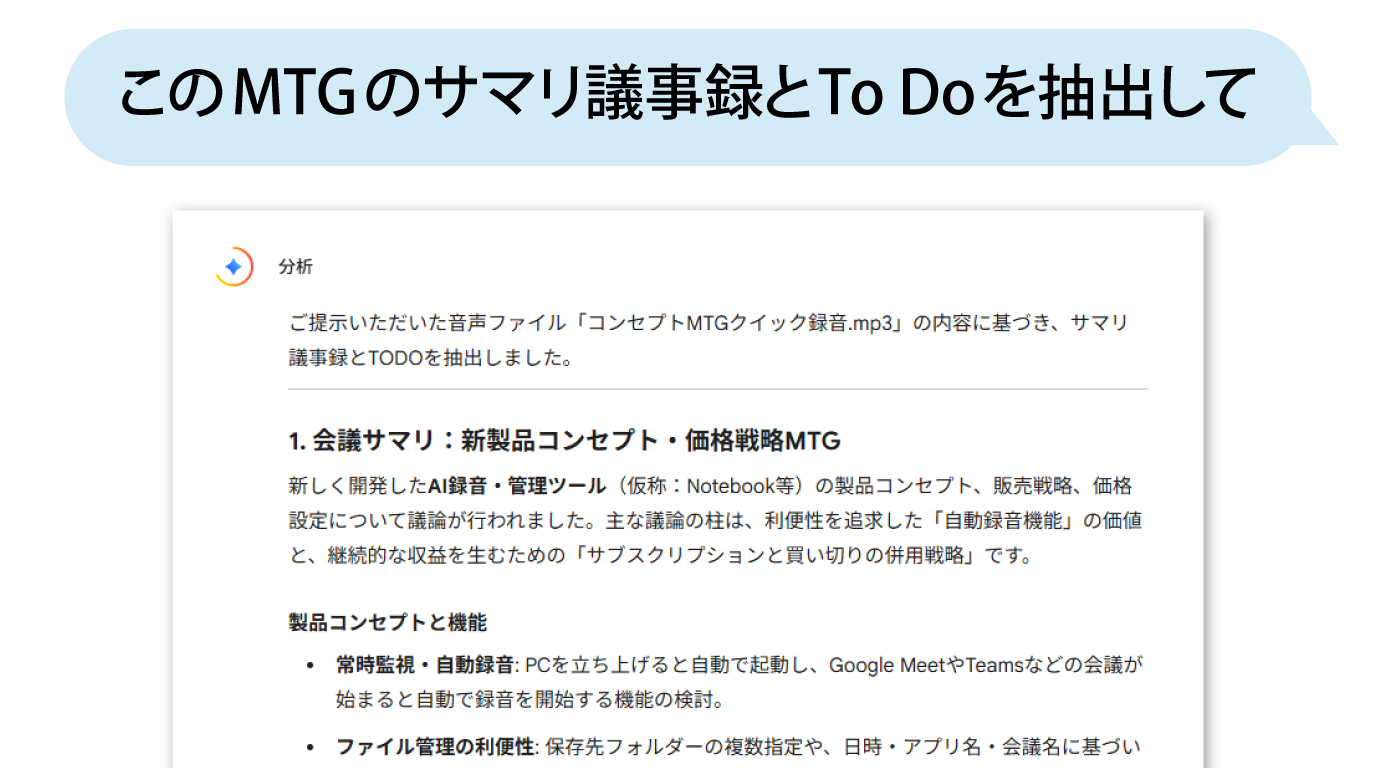 議事録の作成