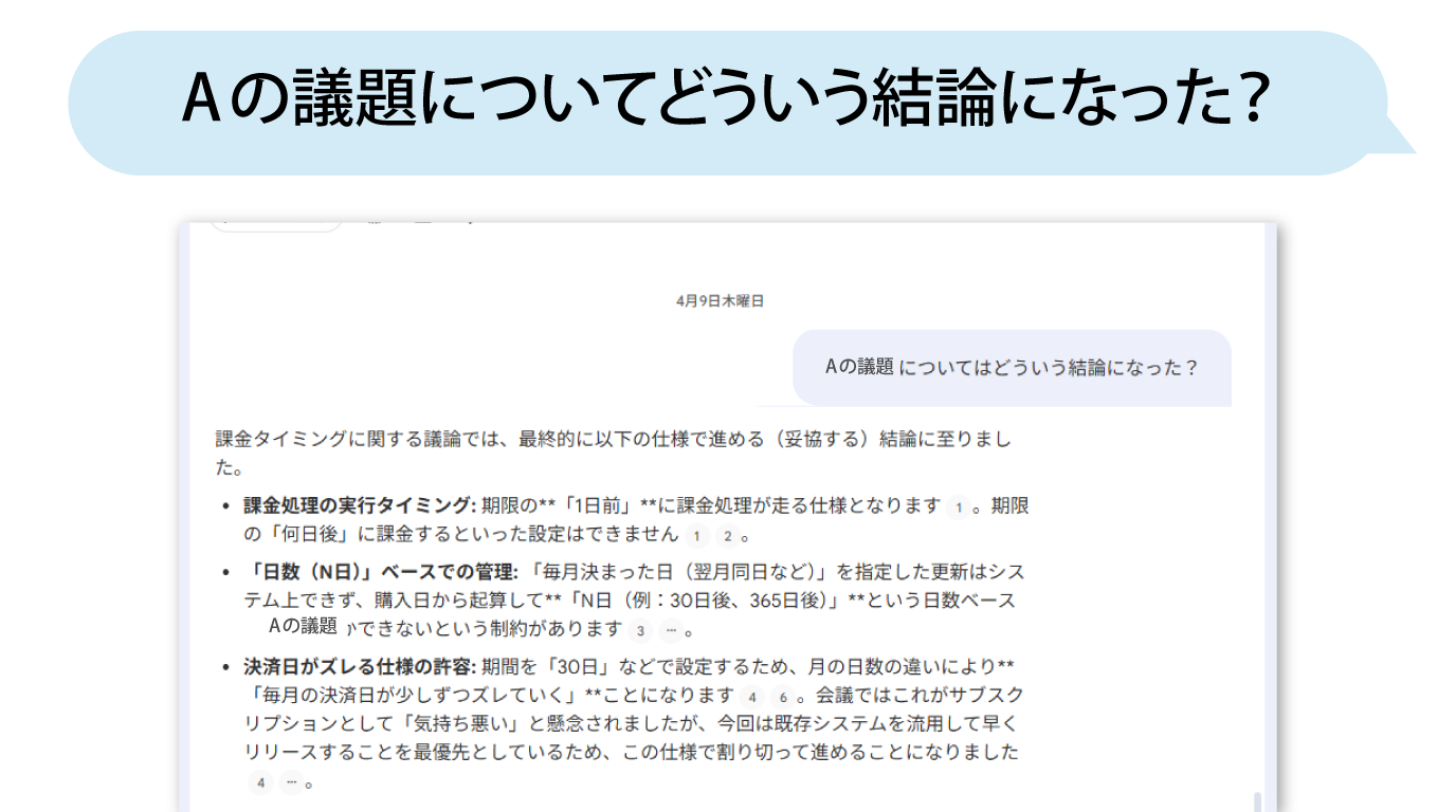 議論の詳細を把握