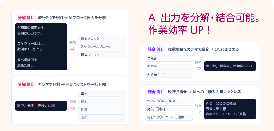 分解・結合機能