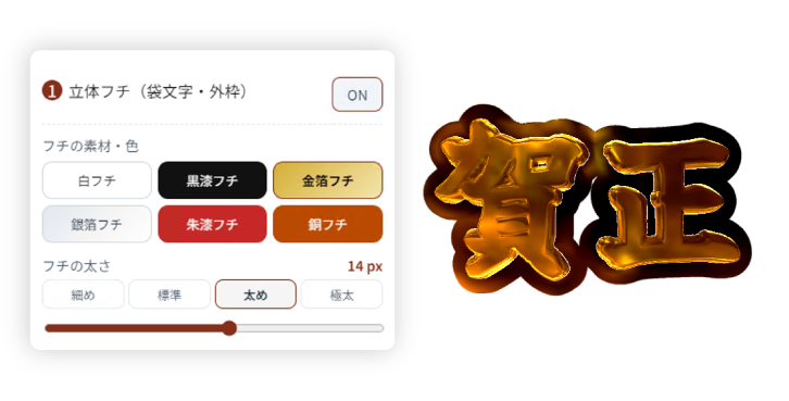 さらに、立体的に