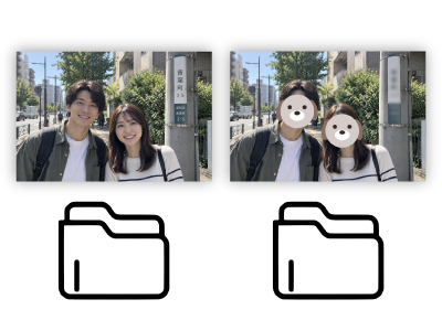 元画像を保護する保存方式