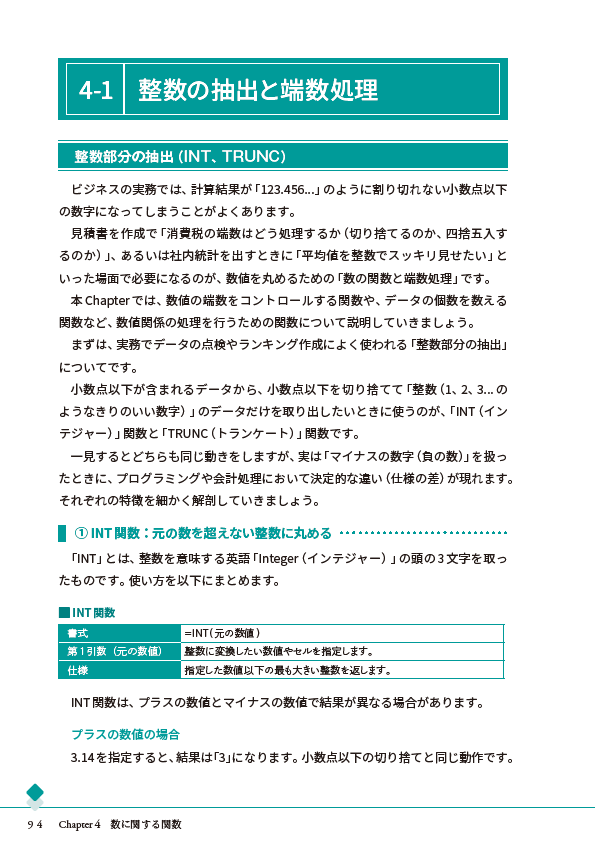 Chapter 4数に関する関数