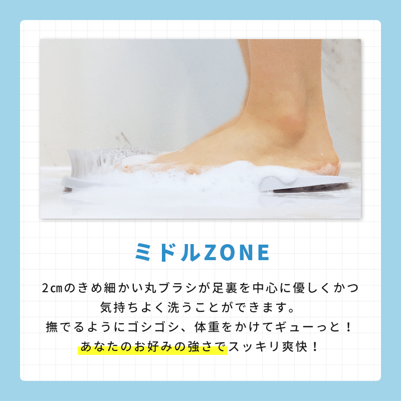 ミドルZONE