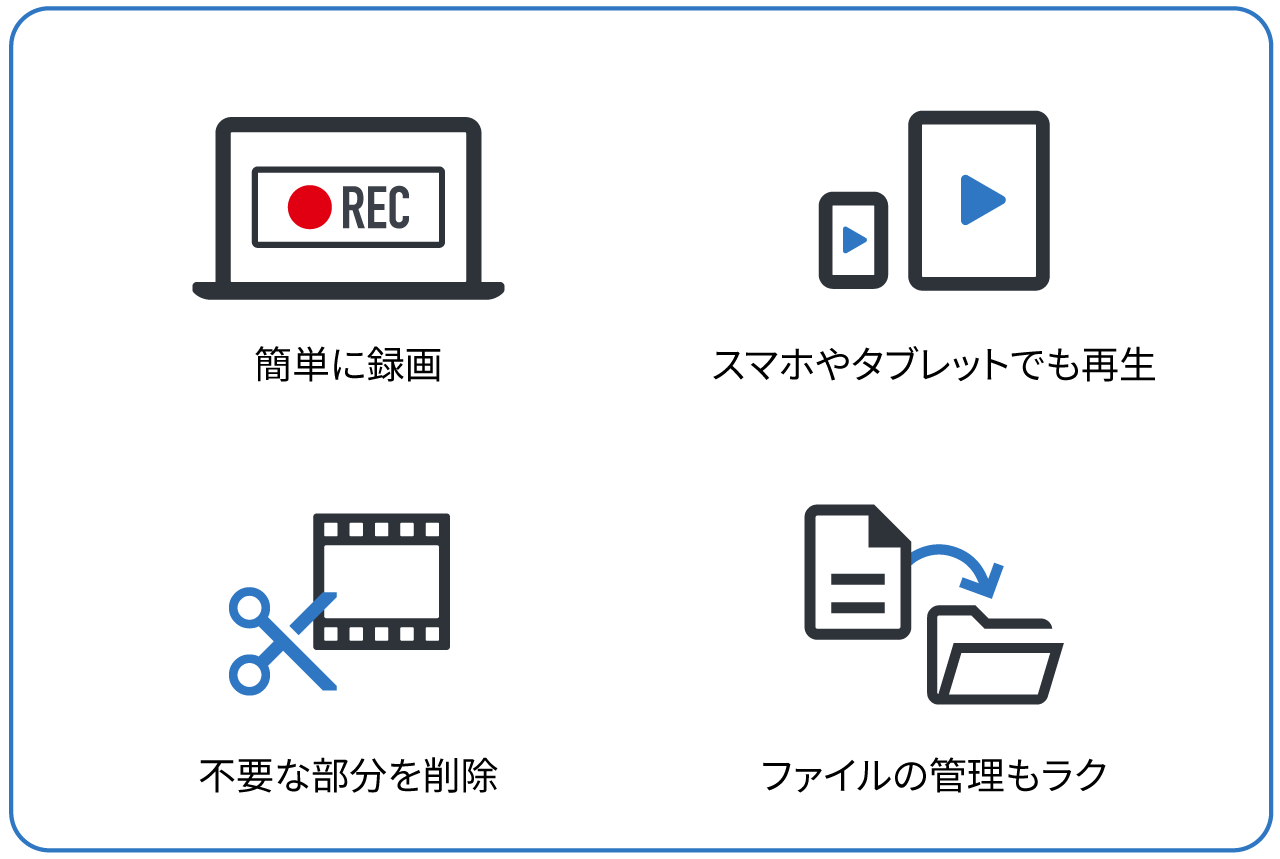 すぐ録れて、いつでも視聴できる