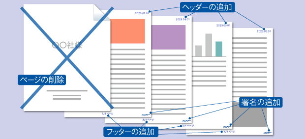 複数のPDFを、まとめて自動処理