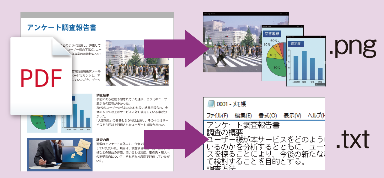 画像、テキストを抜き出して活用