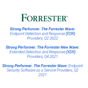 2021、2022年Forrester Research