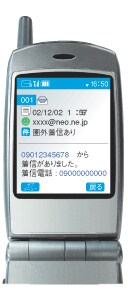 画面