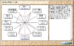 画面