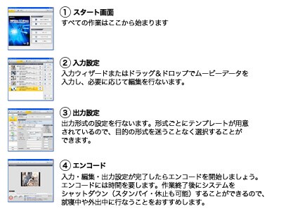 Sourcenext Eshop Sourcenext Eshop