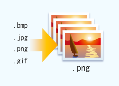 バラバラの画像形式を統一