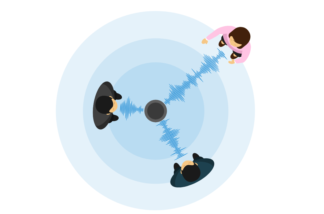 オートゲインコントロール