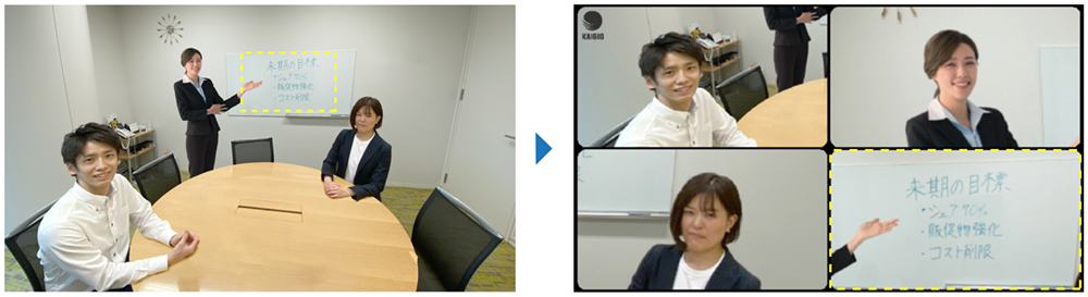 会議室のホワイトボードも常時表示もできる