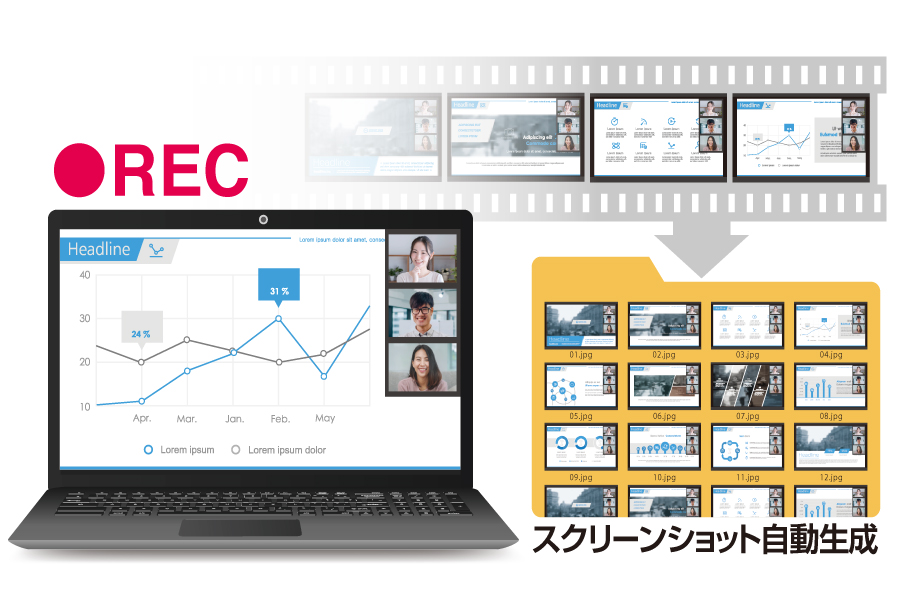 会議を録画、共有資料をすぐ入手