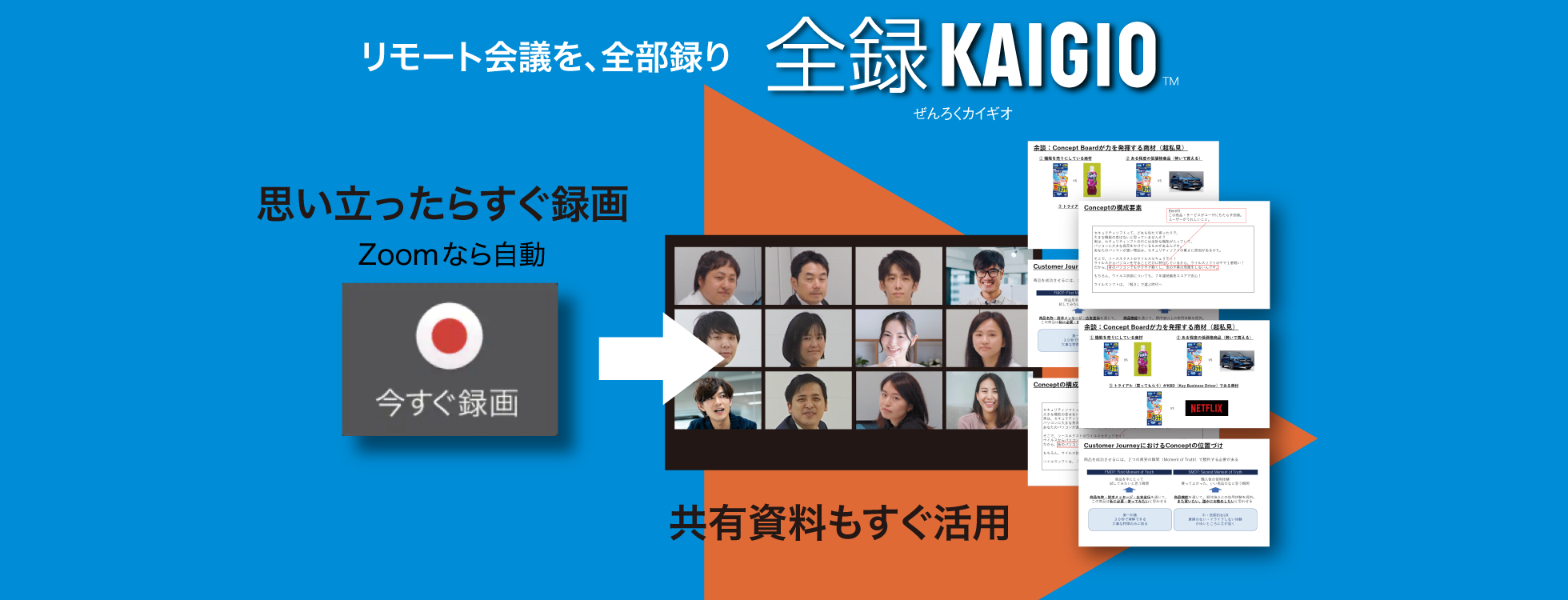 「全録KAIGIO」（ぜんろくカイギオ）