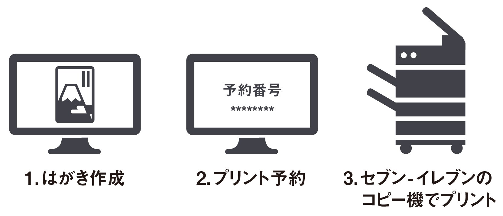 住所録 はがき作成ソフト 宛名職人 Ver 27 28 ソースネクスト ソースネクスト 住所録 はがき作成ソフト 宛名職人 Ver 27 28 ソースネクスト ソースネクスト
