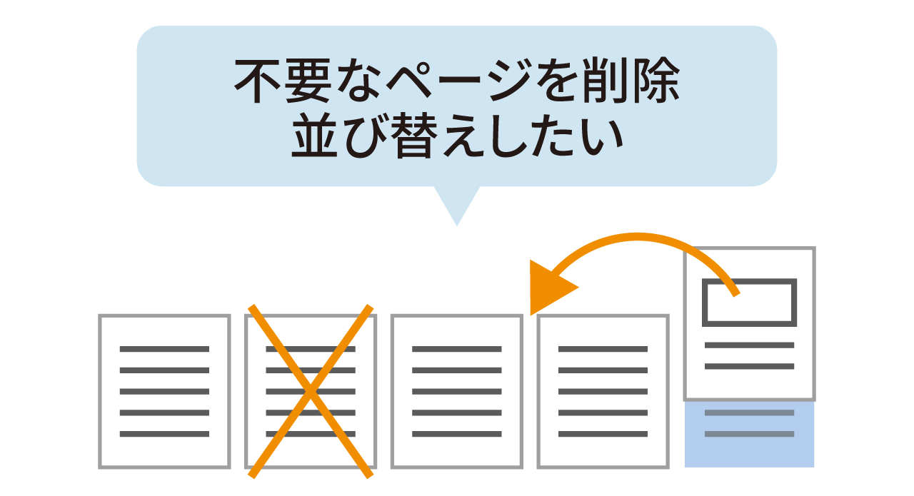 不要なページを削除、並び替えしたい