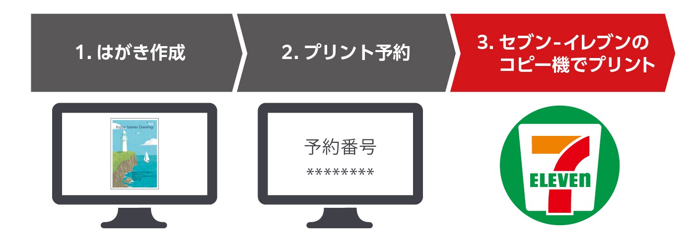 充実した印刷機能のはがき作成ソフト 筆まめver 32 オールシーズン