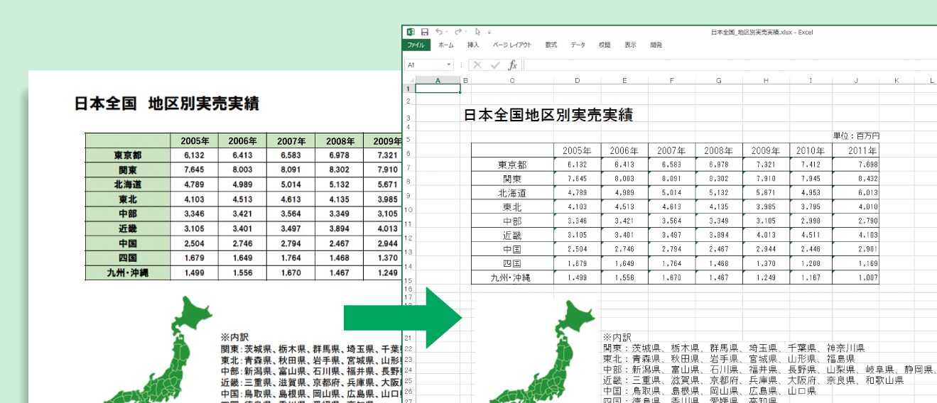 Pdfをエクセルやワードに変換するなら いきなりpdf Ver 7