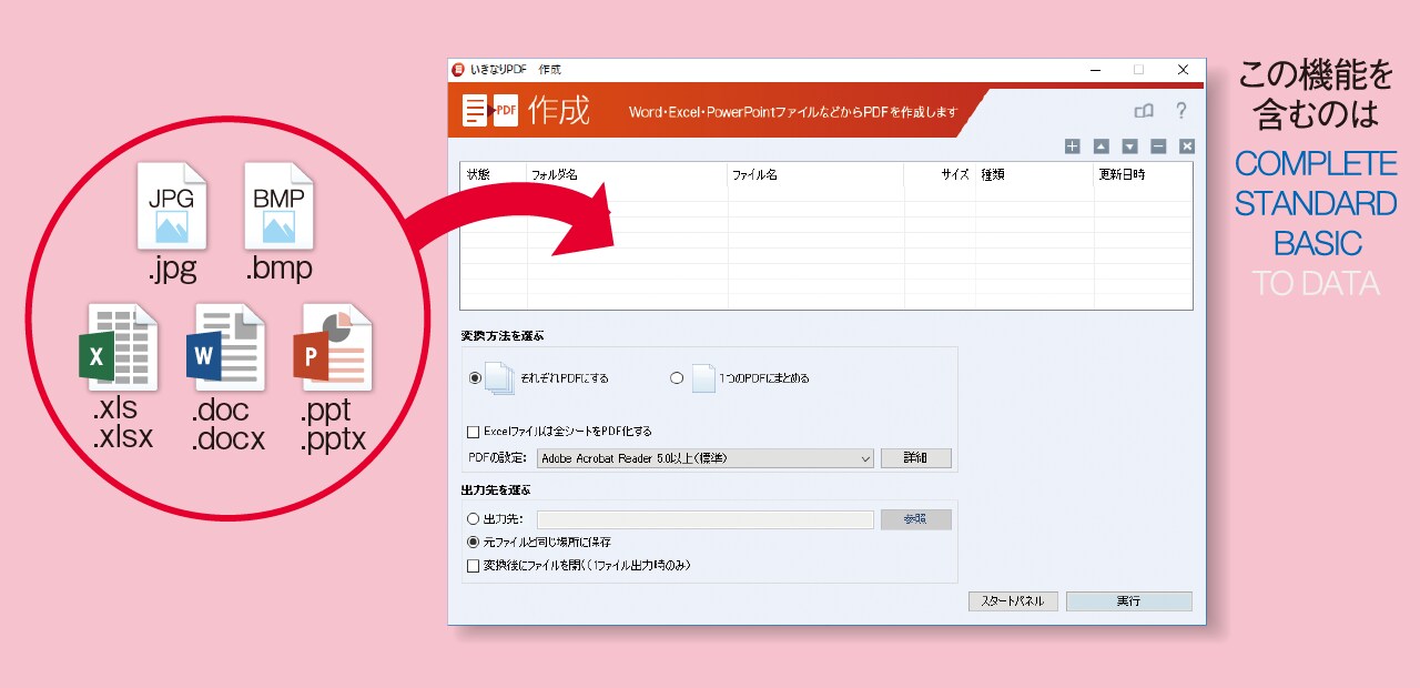 いきなりPDF COMPLETE」 / 作成・編集・結合・分割・変換・直接編集に対応のソフト｜ソースネクスト