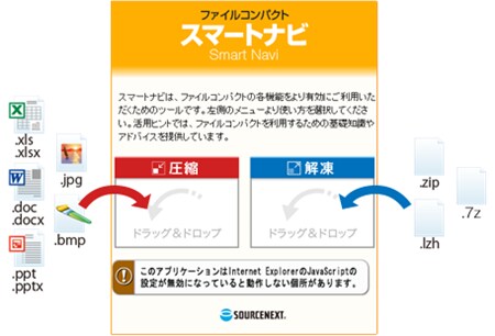 7z形式も対応 圧縮 解凍ソフト ファイルコンパクトver 7 ソースネクスト