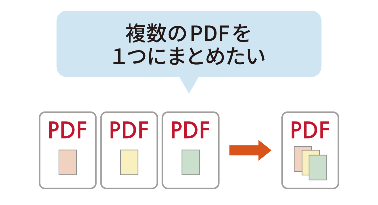 複数のPDFを１つにまとめたい