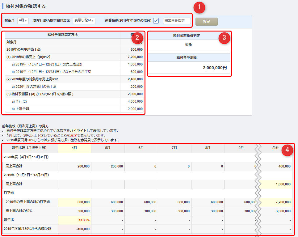 Money Forwardクラウド会計 データ入力や仕訳作業の手間がない 小規模法人向けクラウド型会計ソフト ソースネクスト