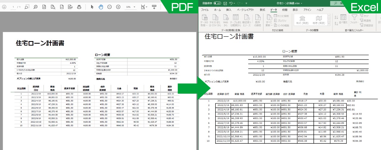 レイアウトや表組みもそのまま