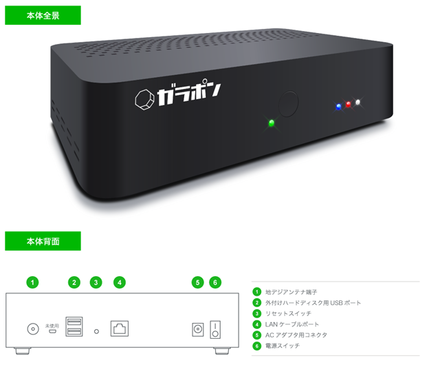 ガラポンプレミアム2ヶ月無料キャンペーン ソースネクスト