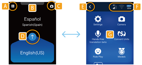 ホーム画面とランチャー画面